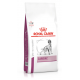Royal Canin Canine Cardiac 成犬心臟處方